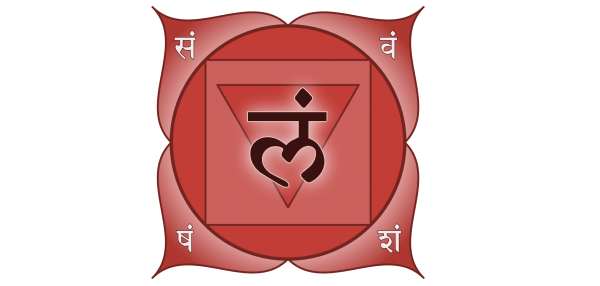 Muladhara chakra